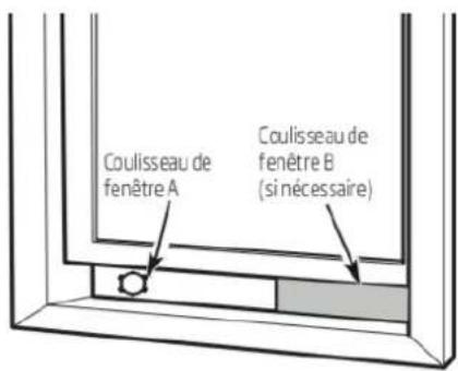 Coulisseau de fenêtre A Coulisseau de fenêtre B (si nécessaire)