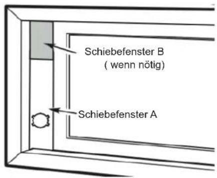 Schiebefenster B ( wenn nötig) Schiebefenster A