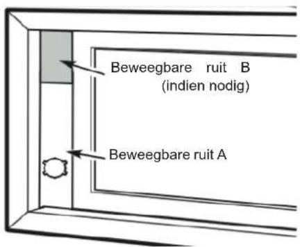 Beweegbare ruit B (indien nodig) Beweegbare ruit A
