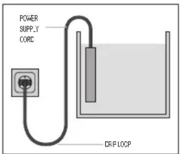 EHEIM thermocontrol 125 - READ AND FOLLOW ALL SAFETY INSTRUCTIONS. - 1