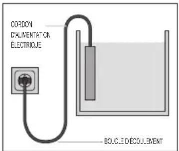 EHEIM thermocontrol 125 - LIRE ET RESPECTER TOUTES LES CONSIGNES DE SÉCURITÉ. - 1