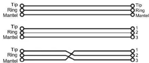 ALTO AEQ215 - Lijnaansluiting - 2