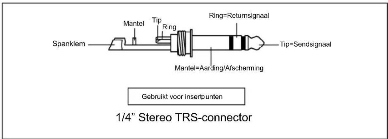 ALTO AEQ215 - Bedradingsconfiguratie - 2