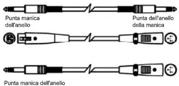 ALTO AEQ215 - Collegamento di linea - 1