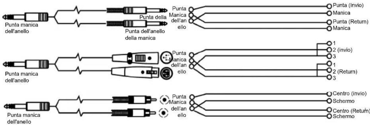 ALTO AEQ215 - Configurazione di cablaggio - 5
