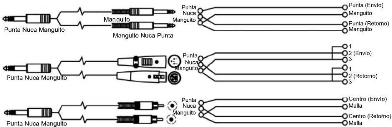 ALTO AEQ215 - Configuración del cableado - 5