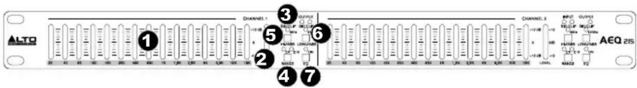 ALTO AEQ215 - FRONT PANEL - 1