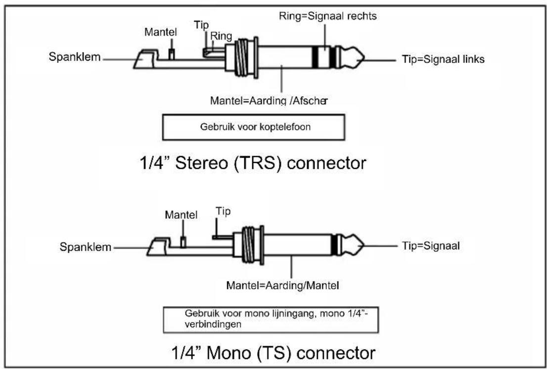 ALTO AEQ215 - Bedradingsconfiguratie - 1