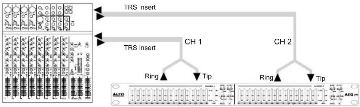 ALTO AEQ215 - Connecting the AEQ215 to the Left and Right Main Mix Inserts - 1