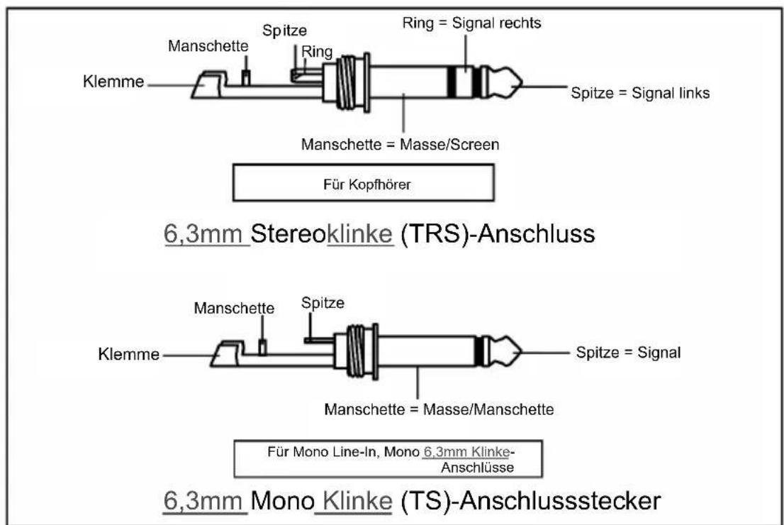 ALTO AEQ215 - Verdrahtungskonfiguration - 1