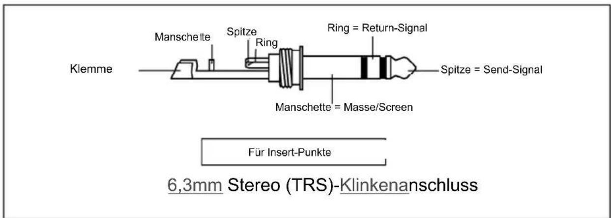 ALTO AEQ215 - Verdrahtungskonfiguration - 2