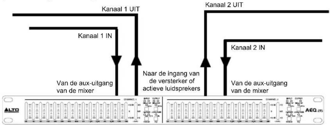 ALTO AEQ215 - De AEQ215 aansluiten op de aux-uitgangen van de mixer ("In-line") - 1