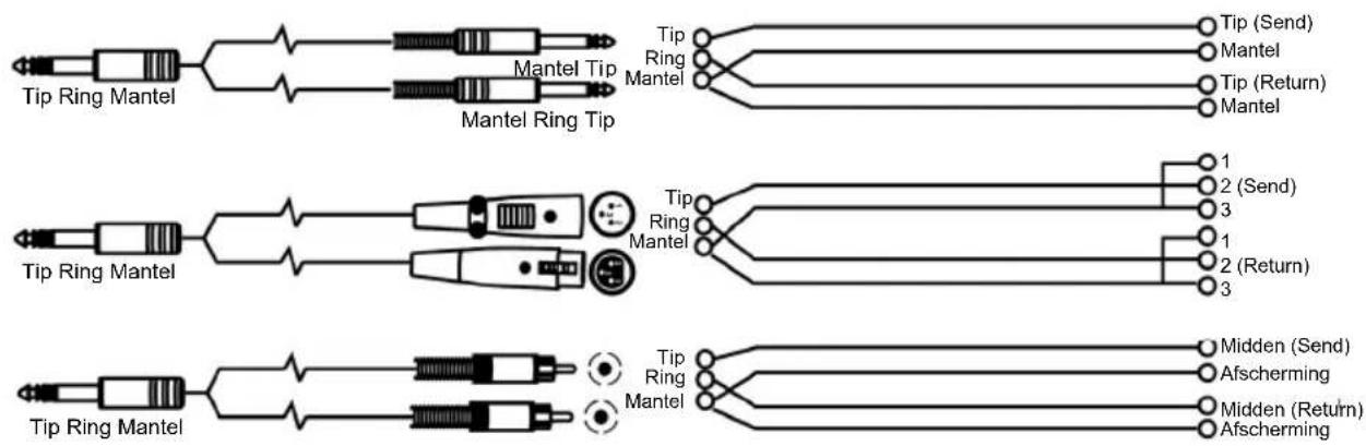 ALTO AEQ215 - Bedradingsconfiguratie - 4