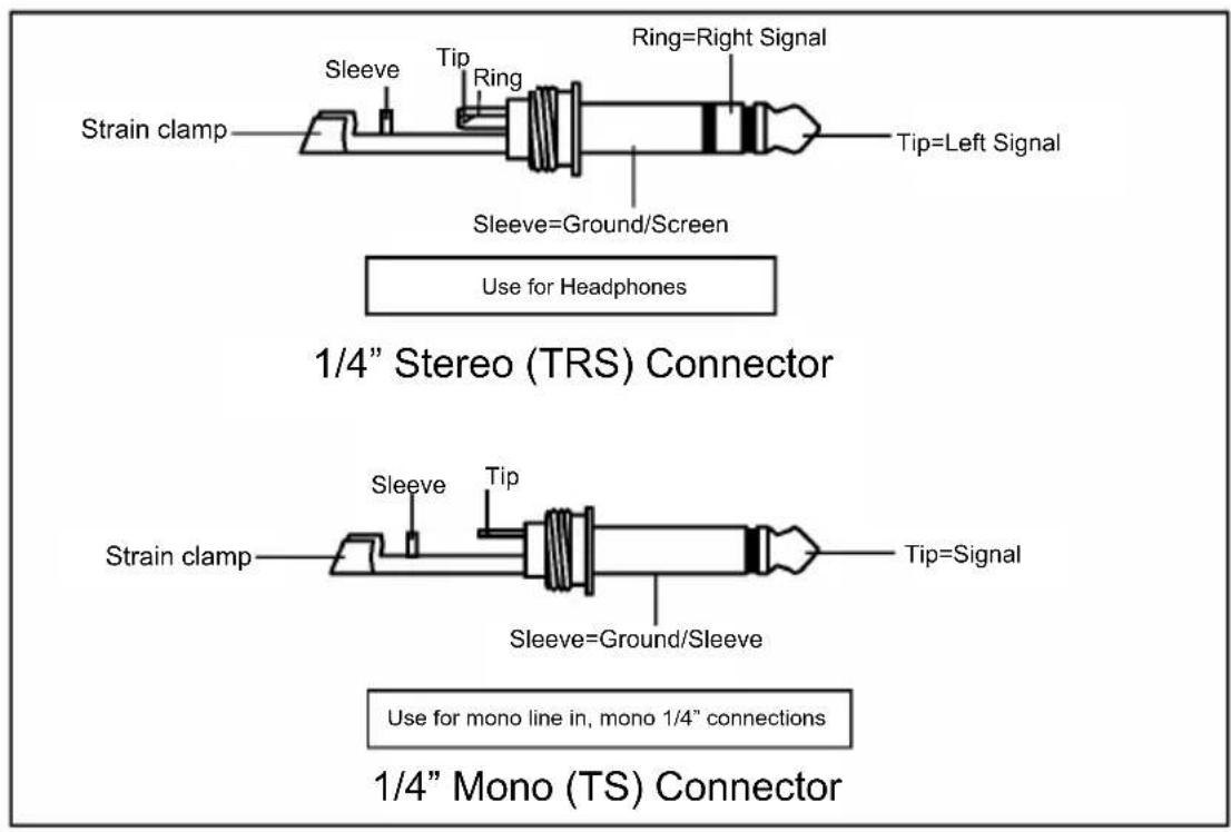 ALTO AEQ215 - Wiring Configuration - 1