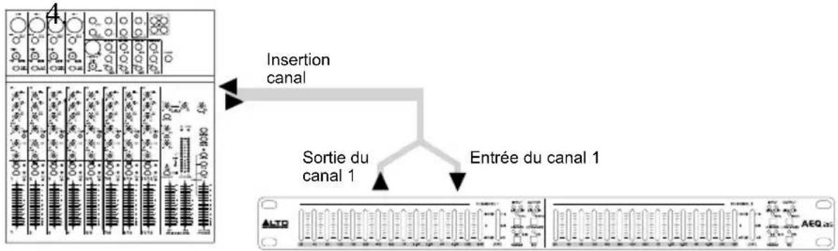ALTO AEQ215 - Insertion du AEQ215 dans le canal d'insertion d'une console de mixage - 1