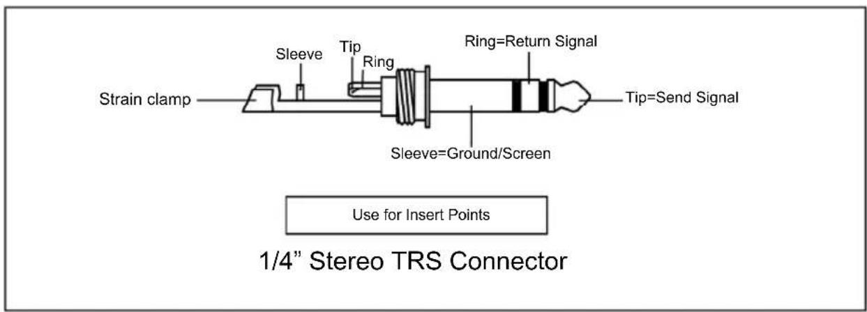 ALTO AEQ215 - Wiring Configuration - 2