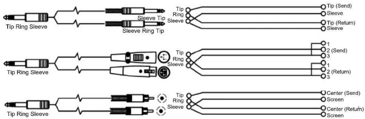 ALTO AEQ215 - Wiring Configuration - 4