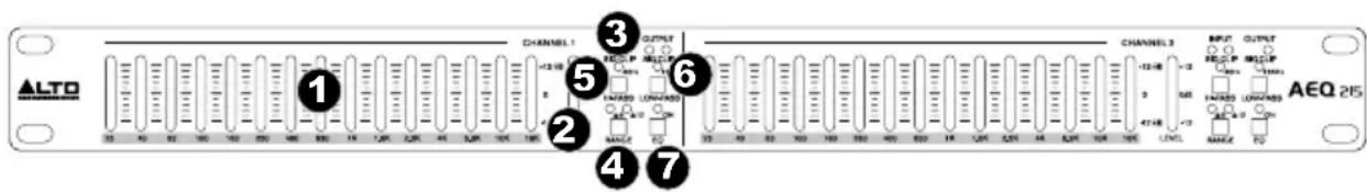 ALTO AEQ215 - PANNELLO ANTERIORE - 1