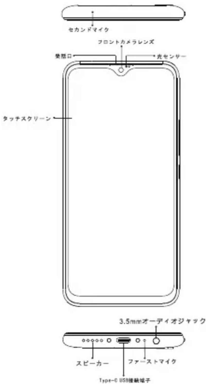 UMIDIGI Power - INFORMATION DE SÉCURITÉ - 1