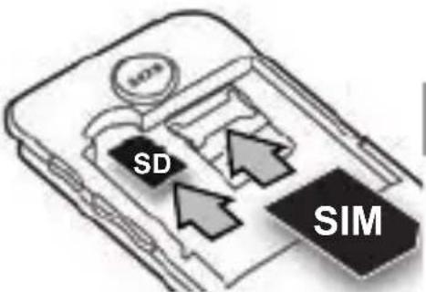 Amplicomms PowerTel M6750 - Notice succincte - 1