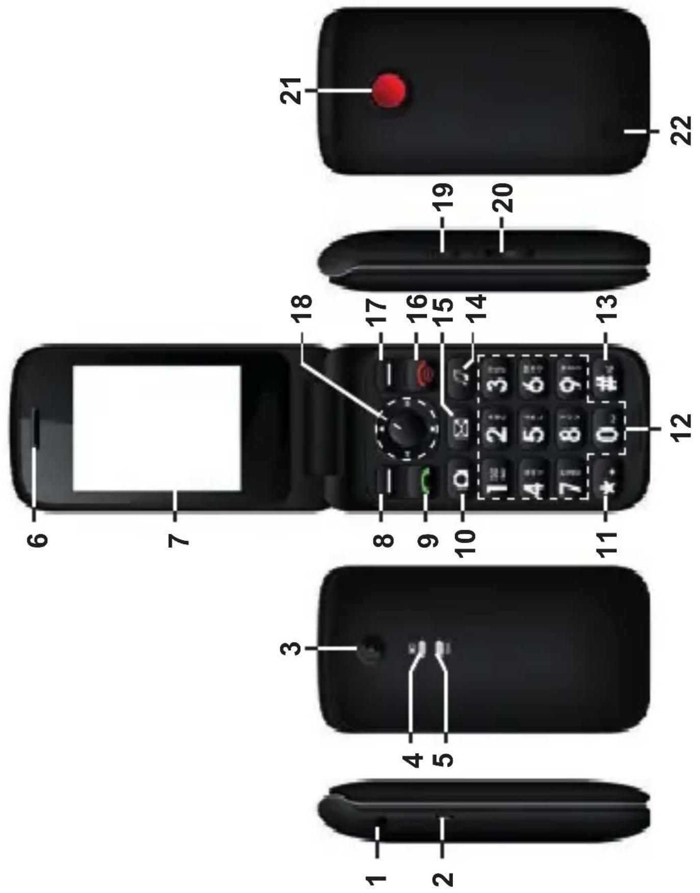 Amplicomms PowerTel M6750 - 1