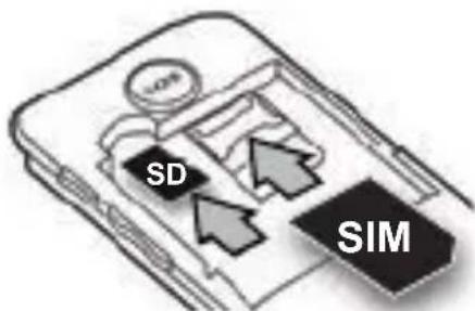 Amplicomms PowerTel M6750 - Notice succincte - 2