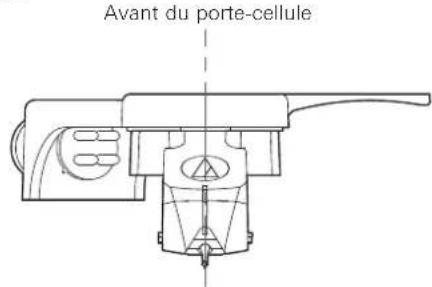 AUDIO TECHNICA ATLPW30BK - Guide pour le réglage de l'overhang - 2