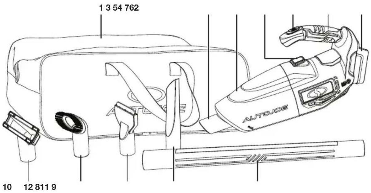 Auto Joe 24VAJVACCT - Know Your Cordless Wet/Dry Handheld Vacuum Cleaner - 1