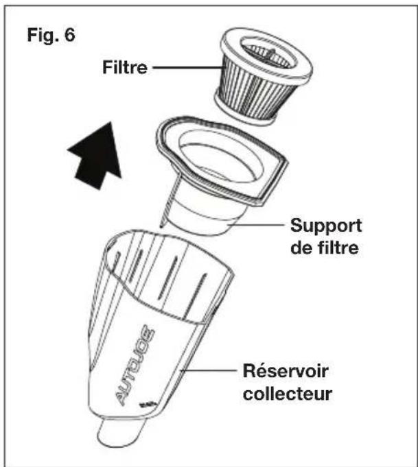 Auto Joe 24VAJVACCT - Utilisation - 5