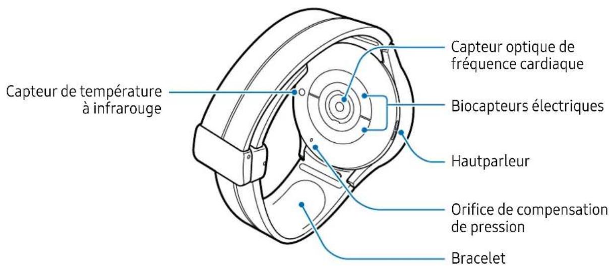 SAMSUNG Galaxy Watch 5 - Montre - 9