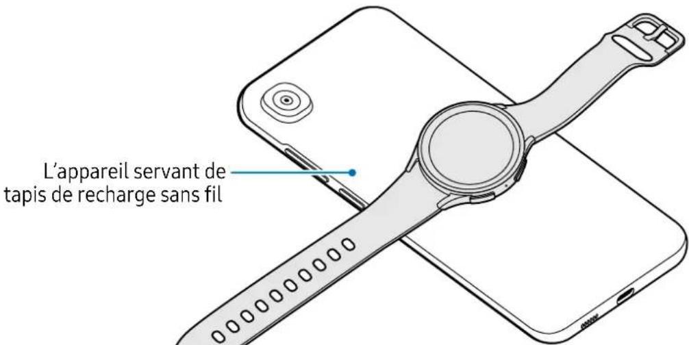 SAMSUNG Galaxy Watch 5 - Charger la pile avec la fonctionnalité partage d'énergie sans fil - 1