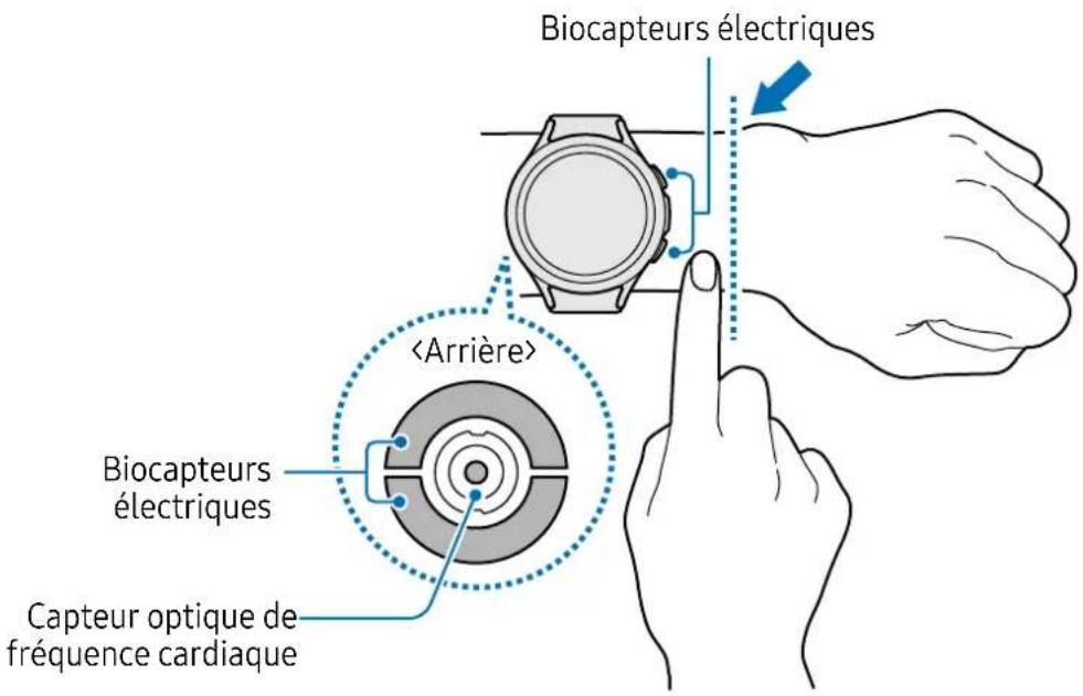 SAMSUNG Galaxy Watch 5 - Comment porter la montre pour des mesures précises - 1