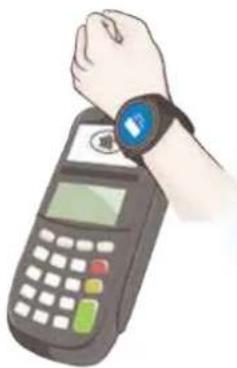 SAMSUNG Galaxy Watch 5 - Effectuer des paiements - 1