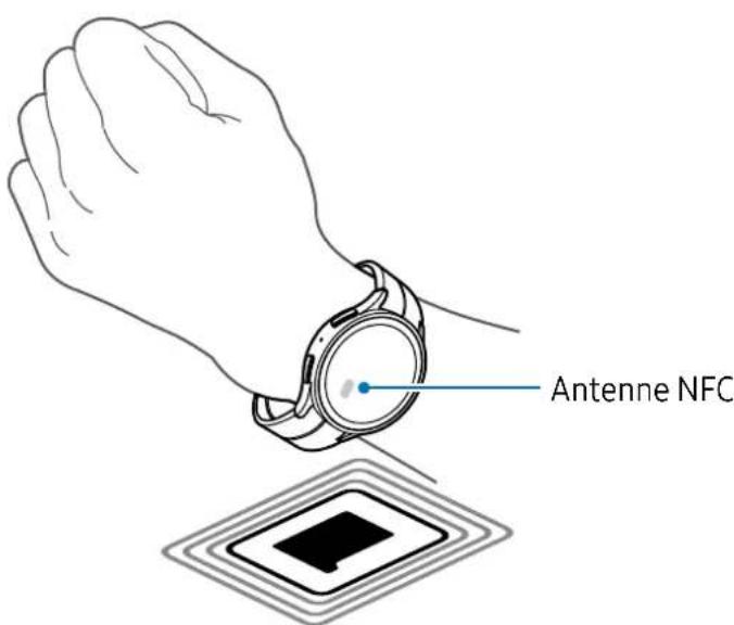 SAMSUNG Galaxy Watch 5 - Effectuer un paiement avec la fonctionnalité NFC - 2