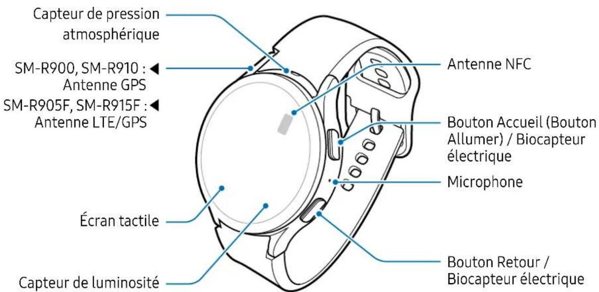 SAMSUNG Galaxy Watch 5 - Montre - 5