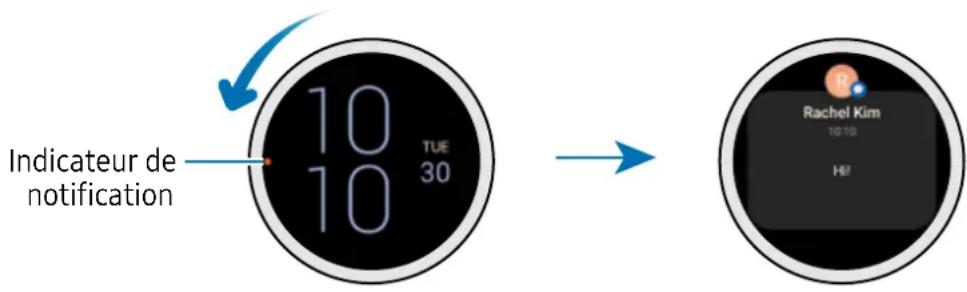SAMSUNG Galaxy Watch 5 - Écran de notifications - 1