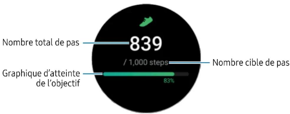 SAMSUNG Galaxy Watch 5 - Compter vos pas - 1