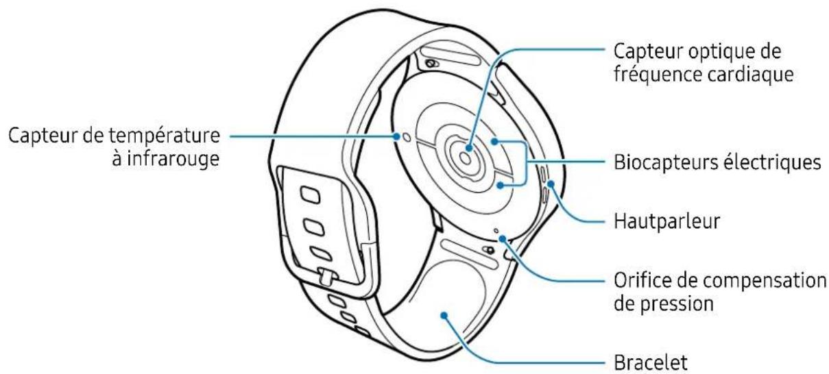 SAMSUNG Galaxy Watch 5 - Montre - 7