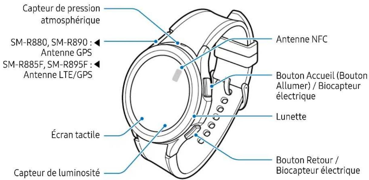SAMSUNG Galaxy Watch 5 - Montre - 3