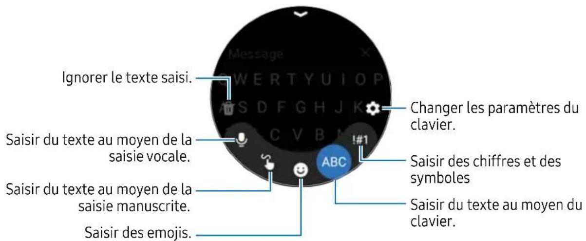 SAMSUNG Galaxy Watch 5 - Autres fonctions du clavier - 1