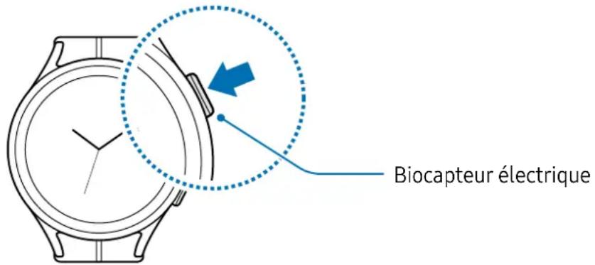SAMSUNG Galaxy Watch 5 - Mesurer l'ecg - 1