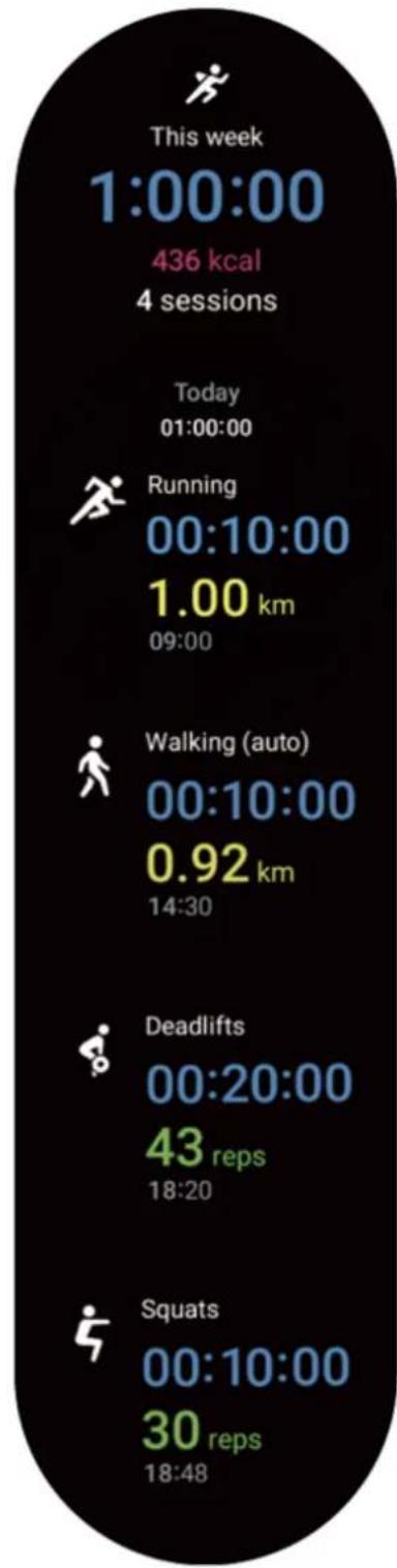 SAMSUNG Galaxy Watch 5 - Consulter l'histoire de vos activités - 1