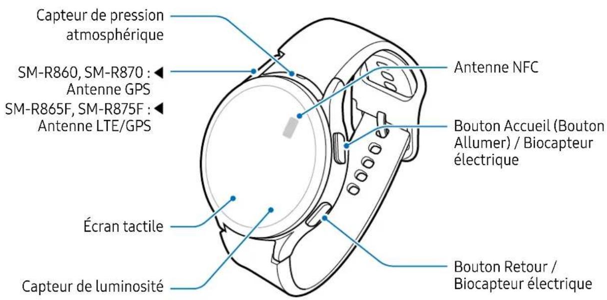 SAMSUNG Galaxy Watch 5 - Montre - 1