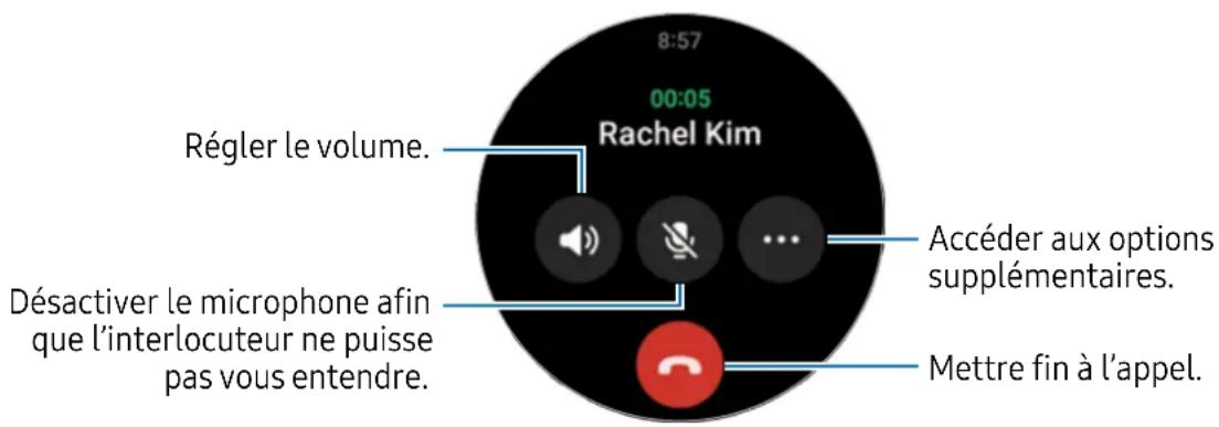 SAMSUNG Galaxy Watch 5 - Options en cours d'emploi - 1