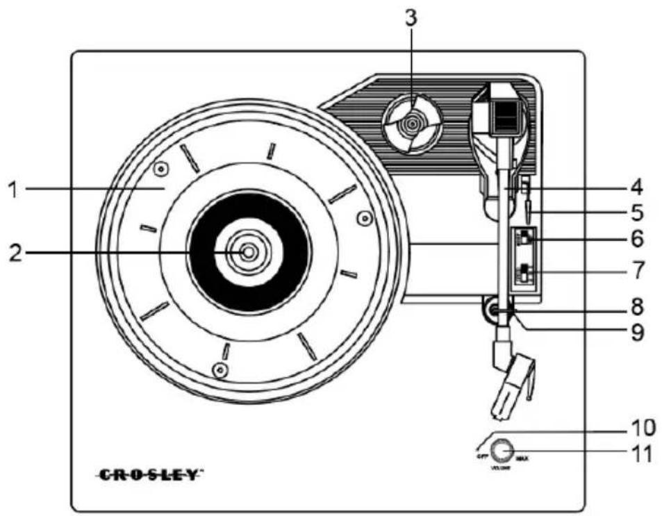 Crosley Brio CR6043A - Description du produit - 1