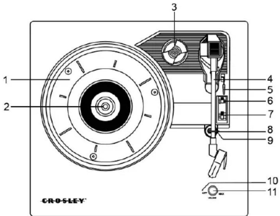 Crosley Brio CR6043A - Descripción del producto - 1