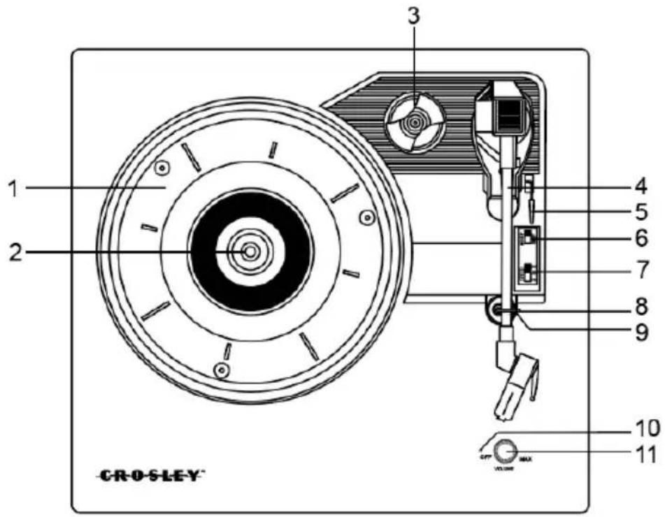 Crosley Brio CR6043A - Product Description - 1