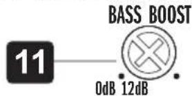 Hifonics Zeus ZX82A - BASS BOOST REGULABLE - 1