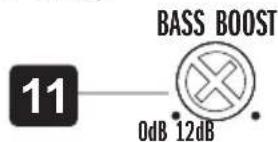 Hifonics Zeus ZX82A - VARIABLE BASS BOOST - 1