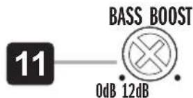 Hifonics Zeus ZX82A - BASS BOOST REGOLABILE - 1